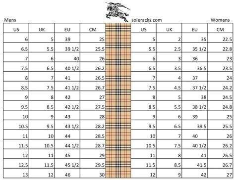 sizing burberry boots|burberry shoe size chart.